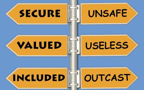 Three signs pointing in opposite directions secure-unsafe, valued-useless, included-outcast