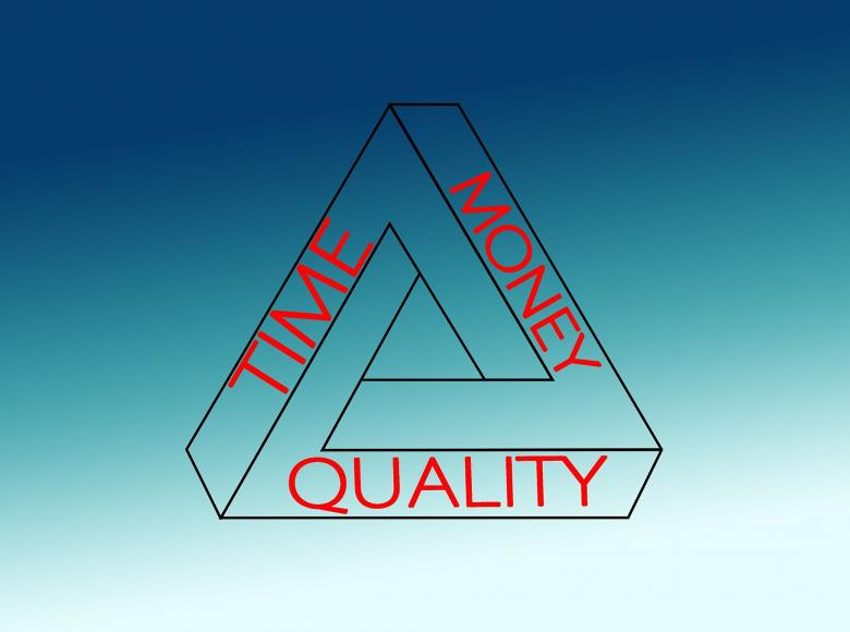 Triangle with Time, Money, Quality