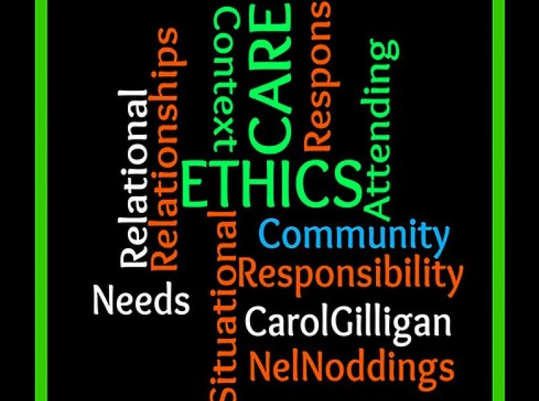 Ethics in the center of a group of other related terms